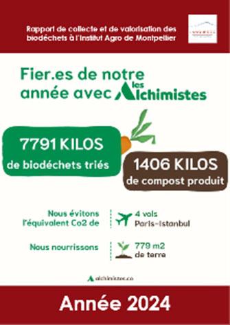 Rapprt de collecte et de valorsation des biodéchets IAM 2024