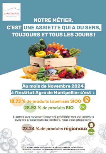 Affichette Languedoc Restauration - novembre 2024