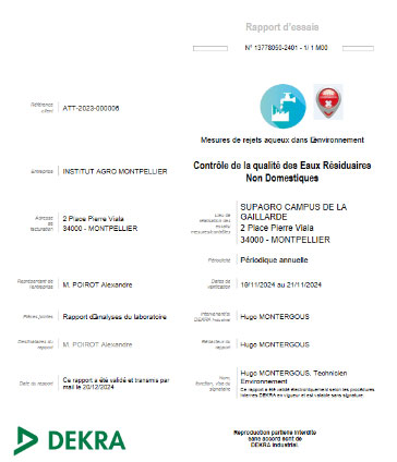 Controle qualité de l'eau